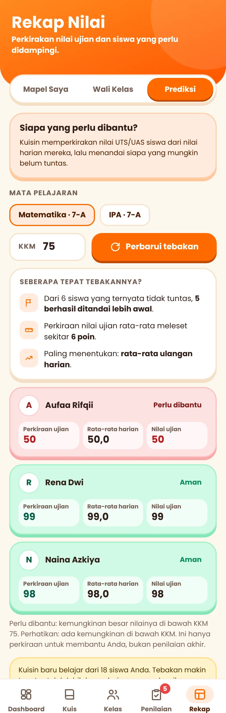 Layar Prediksi: perkiraan nilai ujian dan siswa yang perlu dibantu